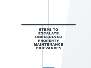 Escalating Unresolved Property Maintenance Grievances